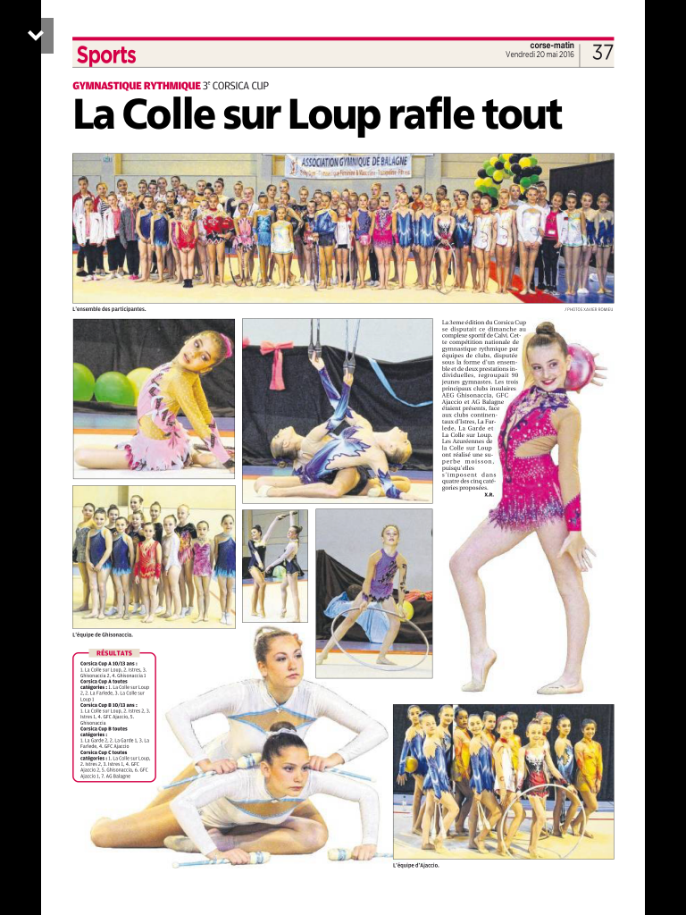 palmares corsica cup